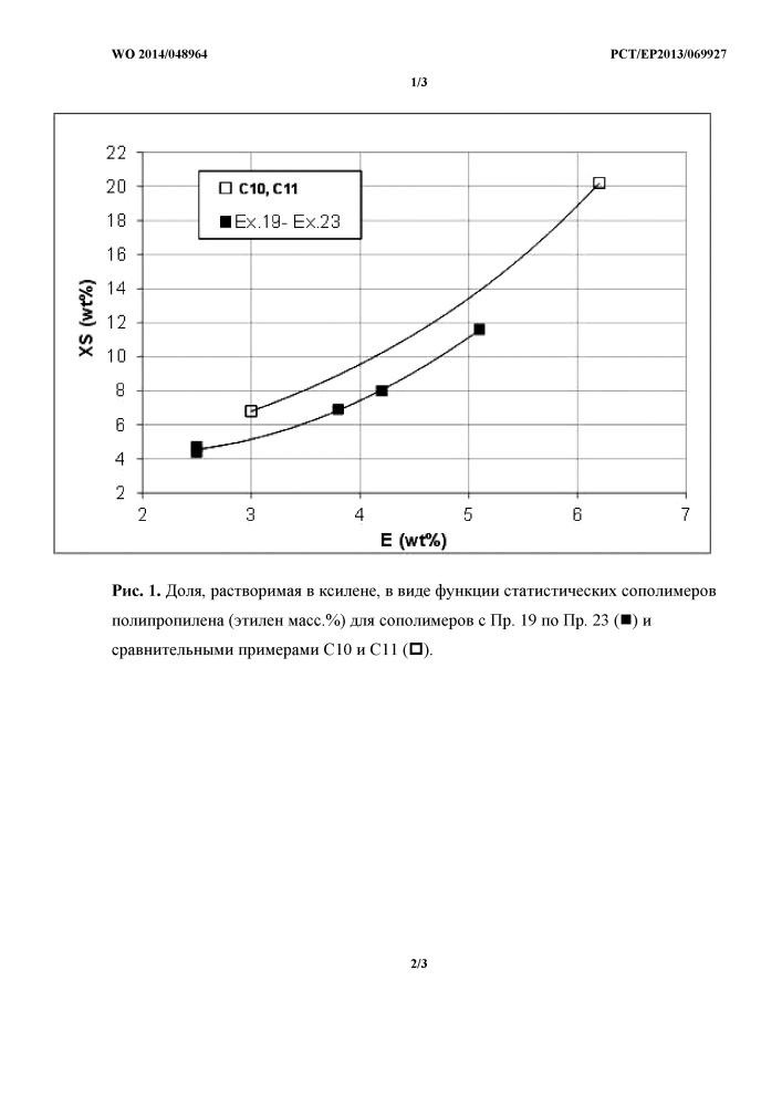 Компоненты катализатора для полимеризации олефинов и полученные из них катализаторы (патент 2634425)