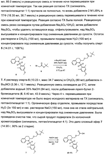 Замещенные производные сульфонамида (патент 2503674)