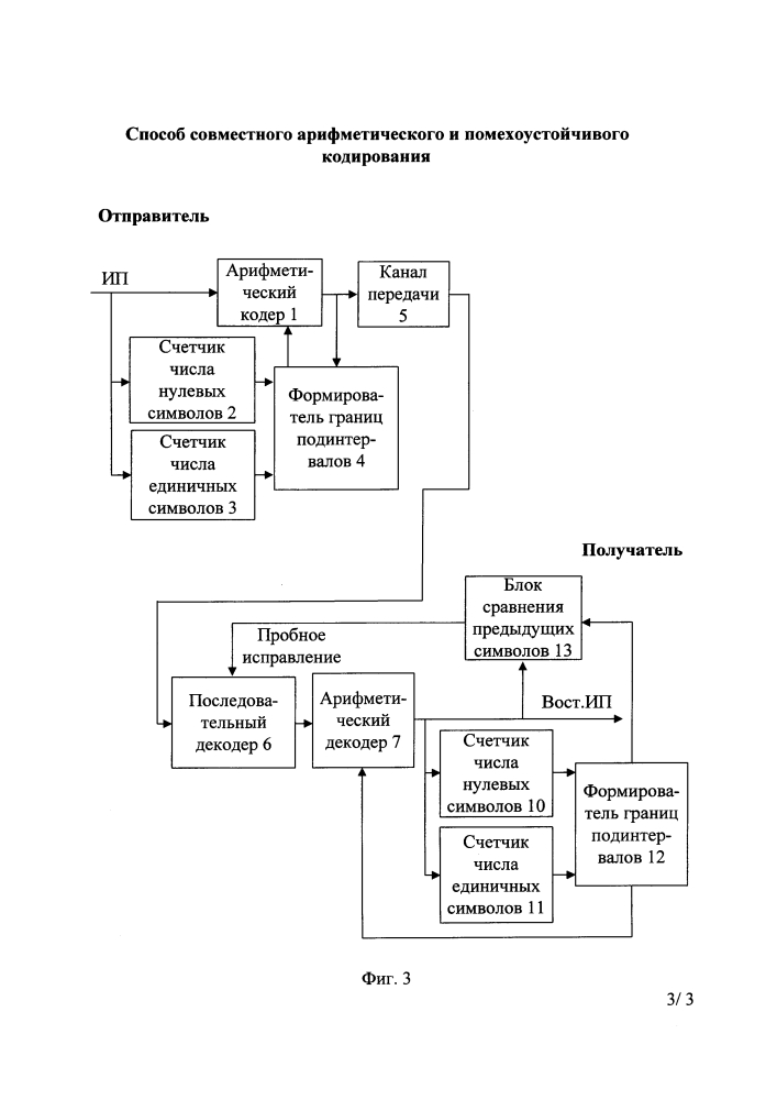 Способ совместного арифметического и помехоустойчивого кодирования (патент 2629455)