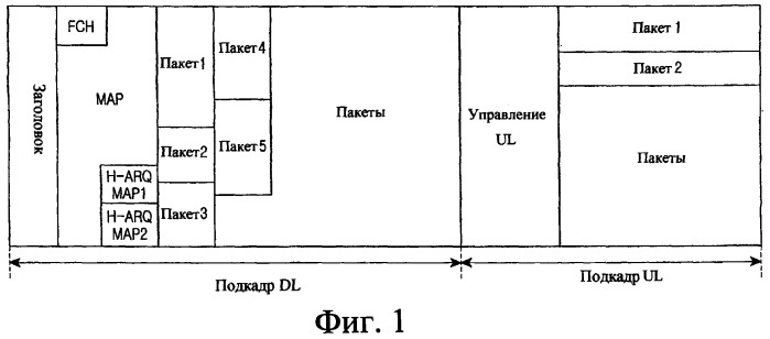 Способ и система для указания назначения пакета данных в системе беспроводной связи (патент 2369027)
