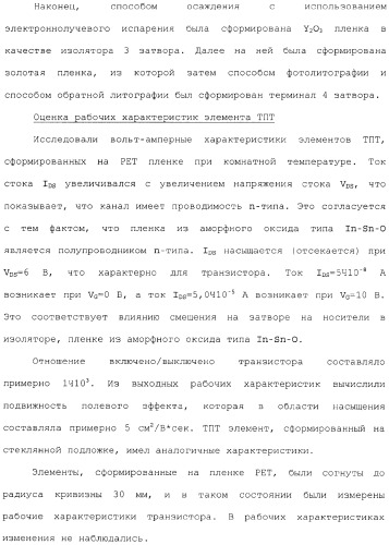 Аморфный оксид и полевой транзистор с его использованием (патент 2369940)