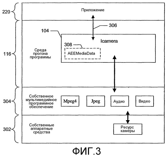 Система для управления ресурсом камеры в портативном устройстве (патент 2352977)