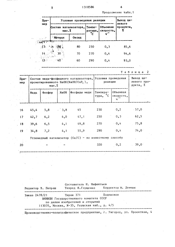 Способ получения 2,5,5-триметилциклогептанона (его вариант) (патент 1318586)