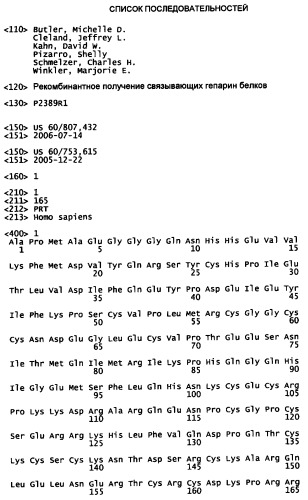 Рекомбинантное получение связывающих гепарин белков (патент 2385877)