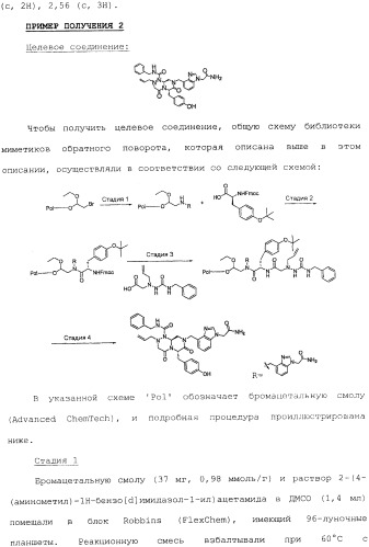 Новые соединения, представляющие собой миметики обратного поворота, и их применение (3) (патент 2470024)