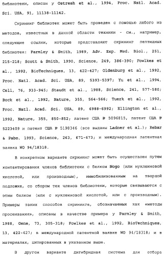 Поликлональное антитело против nogo, фармацевтическая композиция и применение антитела для изготовления лекарственного средства (патент 2432364)