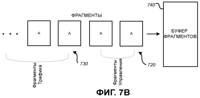 Архитектура для обработки многочисленных параллельных каналов (патент 2461129)