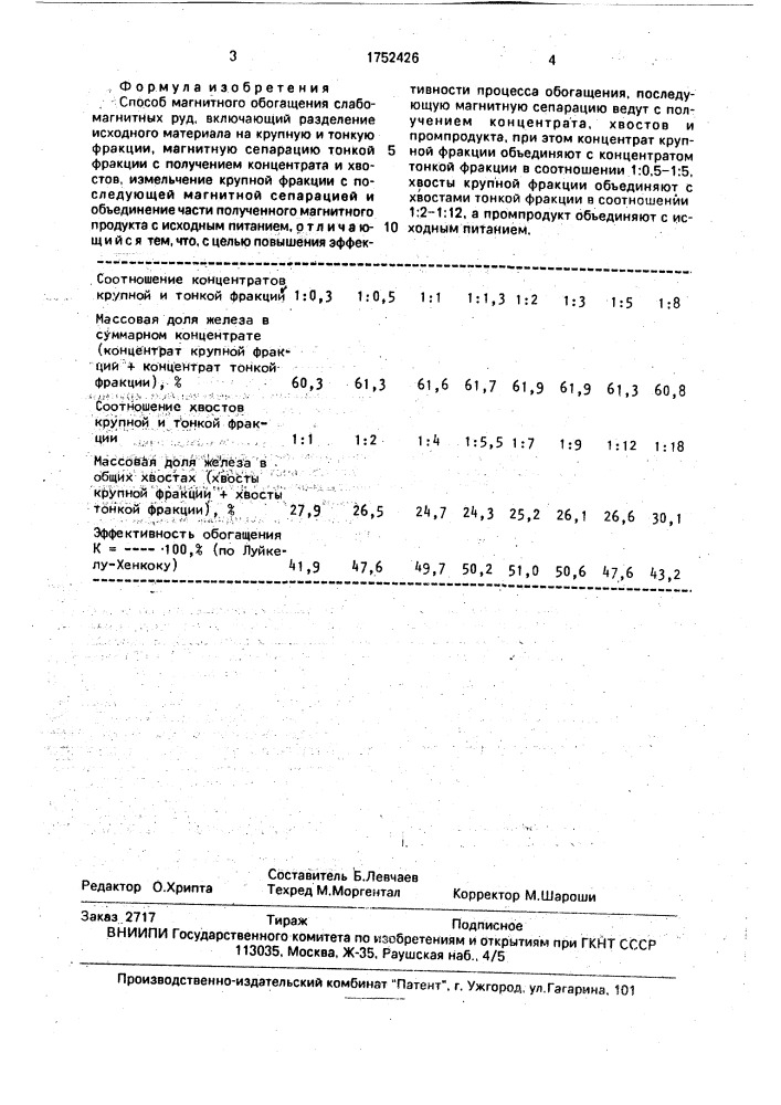 Способ магнитного обогащения слабомагнитных руд (патент 1752426)