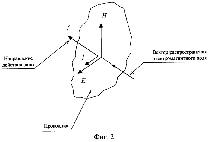 Способ перемещения объекта в пространстве и устройство для перемещения объекта в пространстве (патент 2269194)