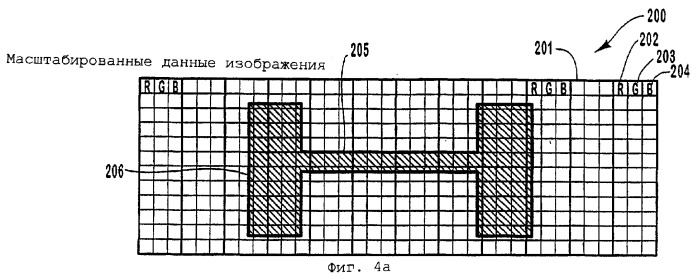 Автоматическая оптимизация расположения ножек символов текста (патент 2258265)