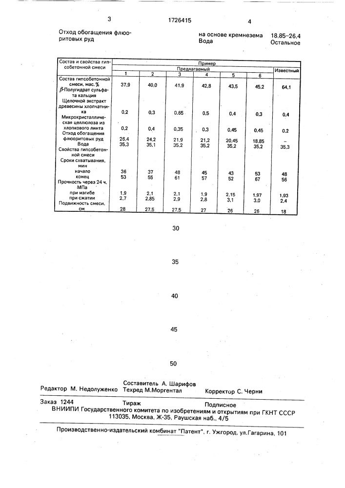 Гипсобетонная смесь (патент 1726415)