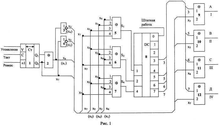 Четырехтактный реверсивный распределитель импульсов для управления шаговым двигателем с автоматической коррекцией одиночных ошибок (патент 2475933)