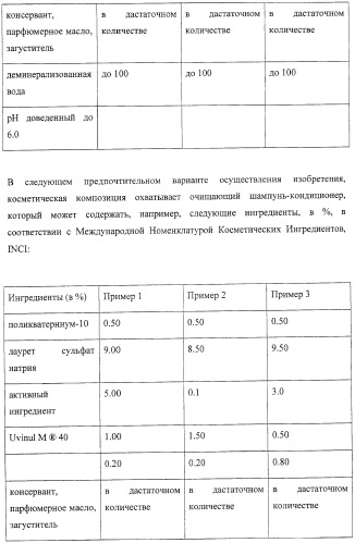 Микроорганизмы, ингибирующие образование неприятного подмышечного запаха (патент 2459864)
