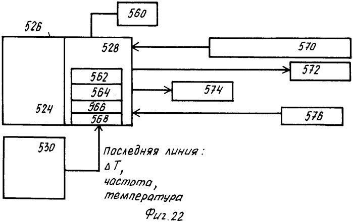 Датчик массового расхода на основе эффекта кориолиса (варианты) (патент 2277227)