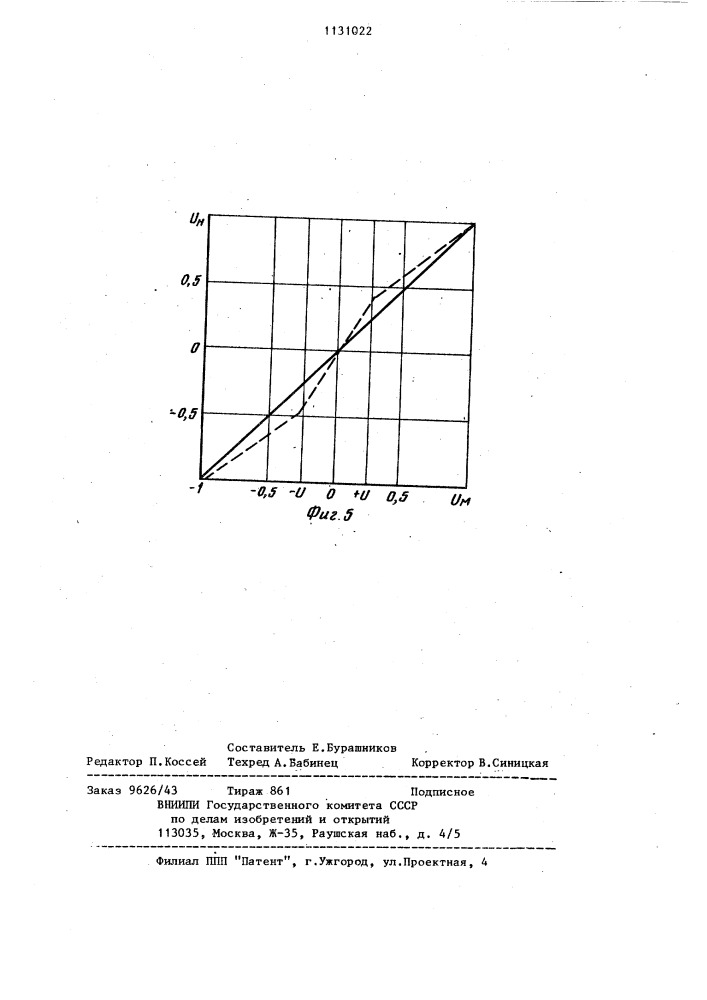 Усилитель класса д (патент 1131022)