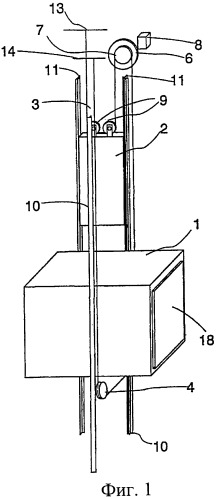 Лифт и канатоведущий шкив лифта (патент 2302368)