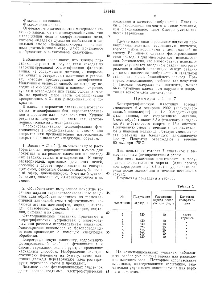 Способ получения элекгрофотографических слоев (патент 231448)