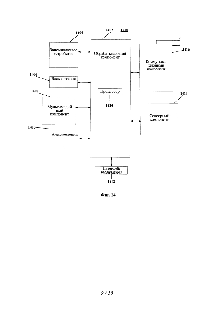 Способ и устройство для запроса информации (патент 2631268)