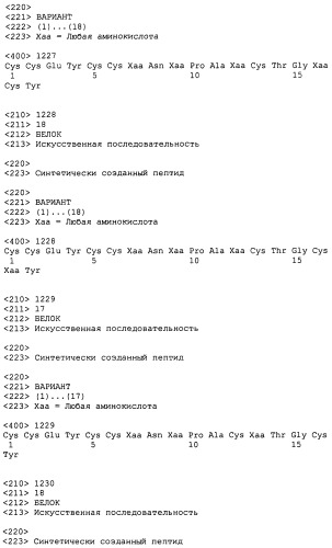 Полипептид для увеличения активности рецептора гуанилатциклазы, фармацевтическая композиция, способ лечения желудочно-кишечного расстройства у пациента, способ повышения активности рецептора гуанилатциклазы у пациента, способ лечения висцеральной боли, способ получения полипептида (варианты), изолированная молекула нуклеиновой кислоты, бактериальный вектор экспрессии и изолированная бактериальная клетка (патент 2433133)