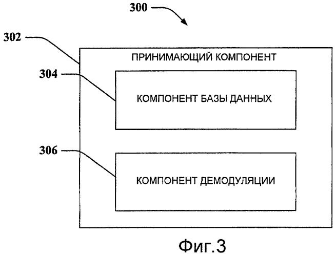 Способ выбора демодулятора mimo-ofdm в зависимости от формата пакета (патент 2419993)