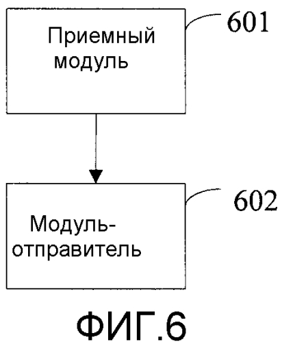 Способ, устройство и система установления услуги (патент 2571386)