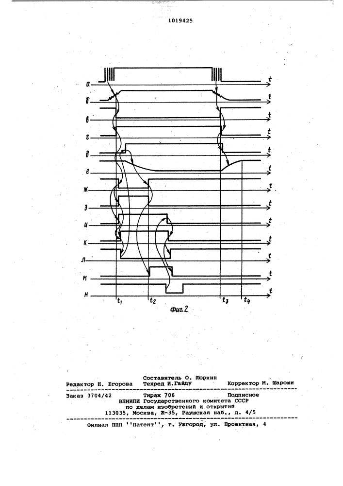 Устройство для ввода информации (патент 1019425)