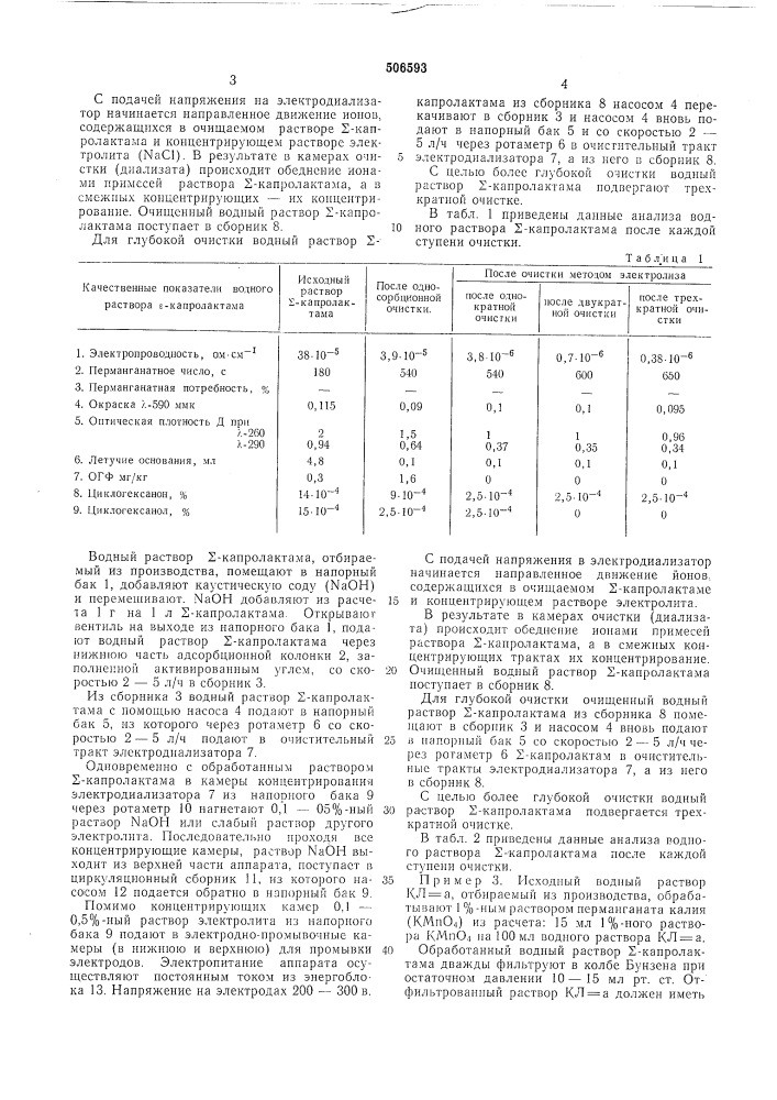 Способ очистки -капролактама (патент 506593)