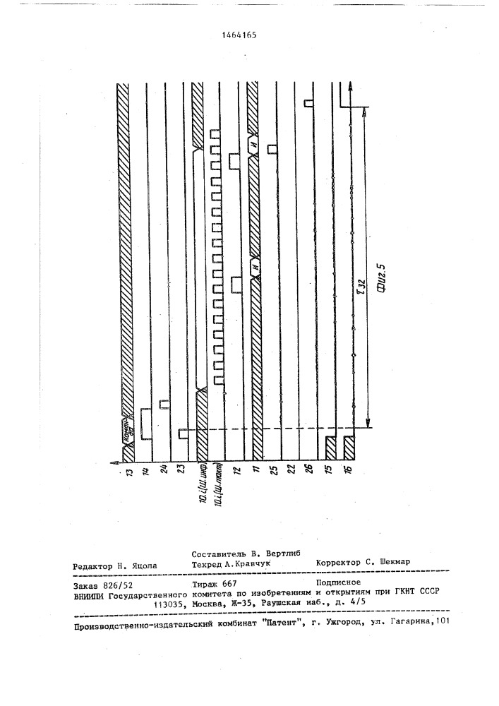 Устройство для сопряжения вычислительной машины с каналами связи (патент 1464165)