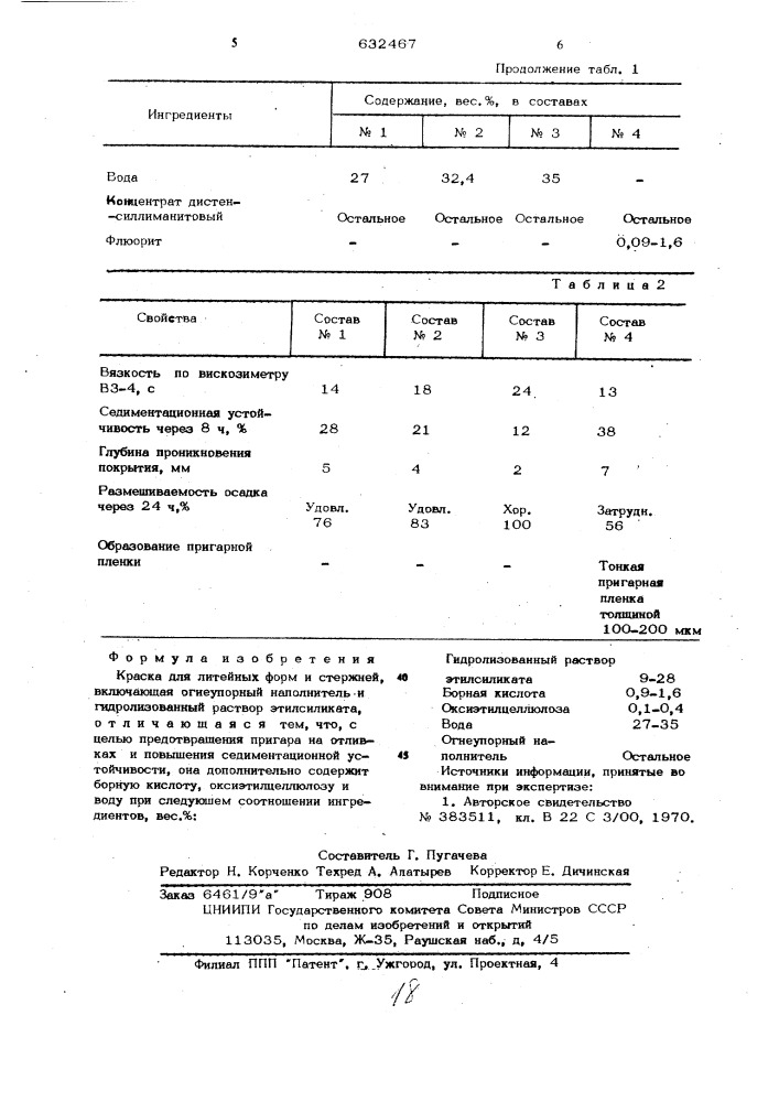 Краска для литейных форм и стержней (патент 632467)