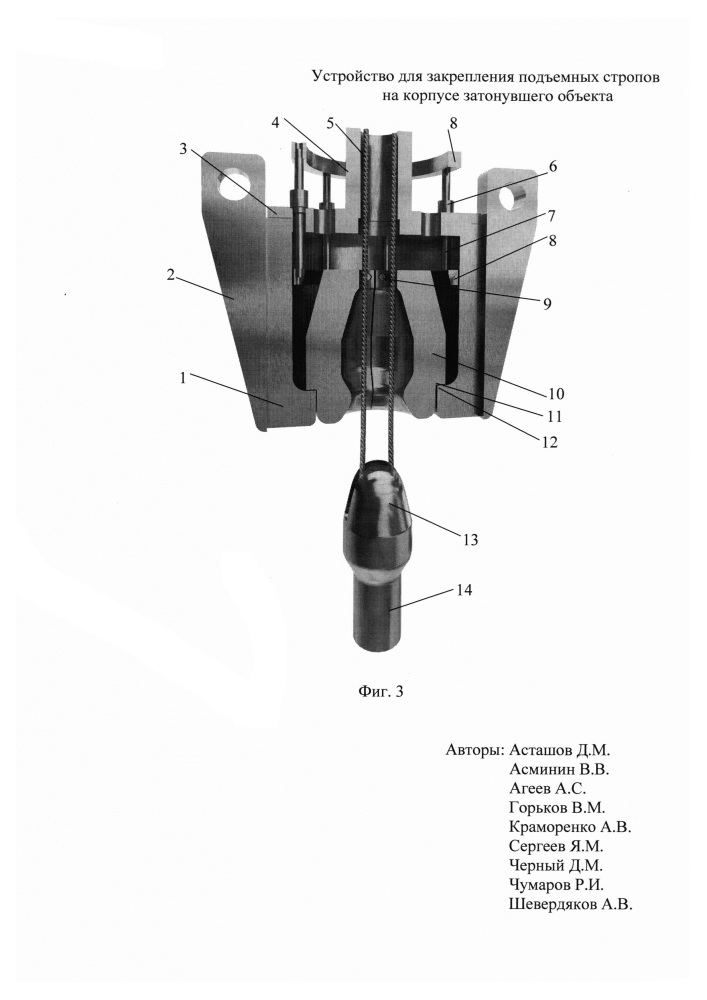 Устройство закрепления подъемных стропов на корпусе затонувшего объекта (патент 2664599)