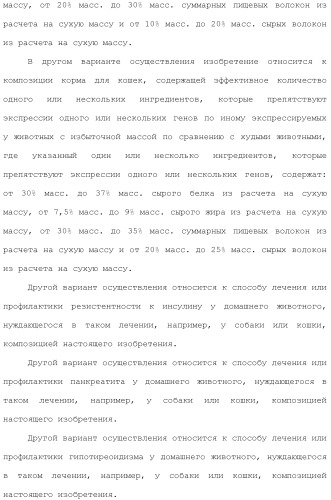 Композиции и способы лечения расстройств, ассоциированных с избыточной массой животных (патент 2492698)