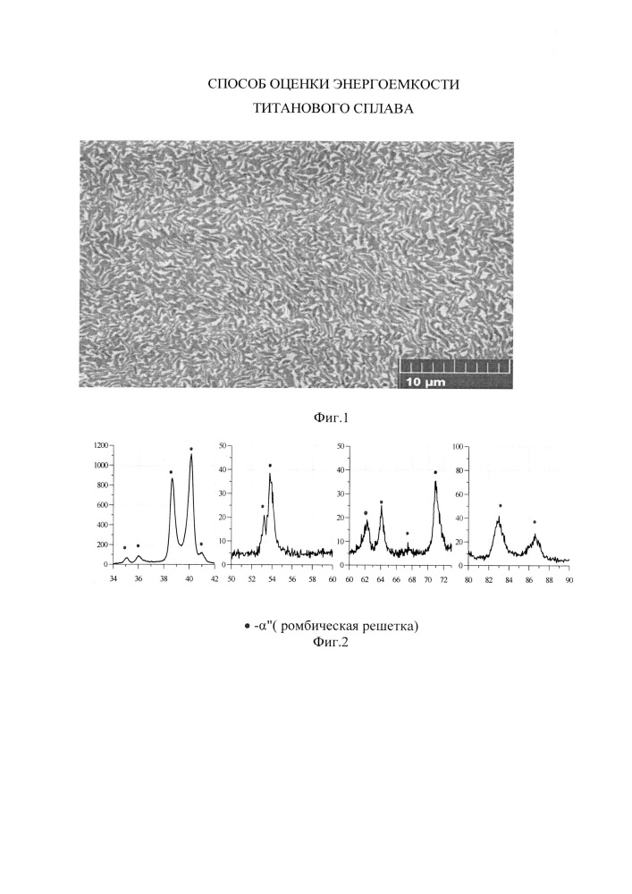 Способ оценки энергоемкости титанового сплава (патент 2661445)