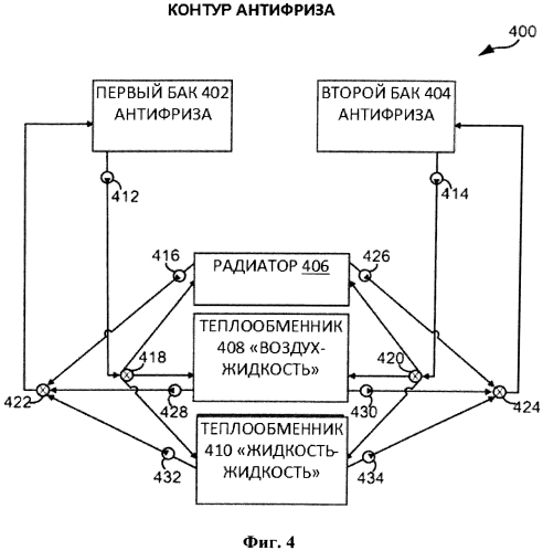 Система климат-контроля автомобиля и способ ее эксплуатации (патент 2562003)