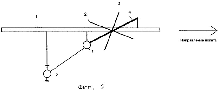 Летательный аппарат с вращающимися крыльями (патент 2290348)