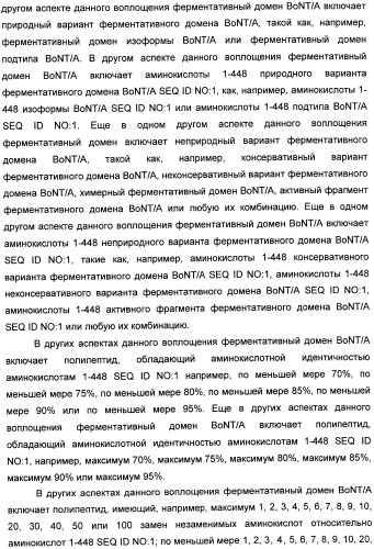 Способы лечения мочеполовых-неврологических расстройств с использованием модифицированных клостридиальных токсинов (патент 2491086)