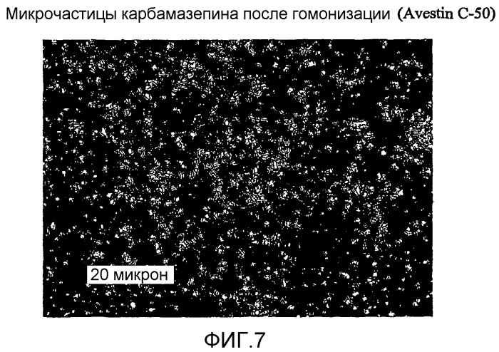 Способ получения субмикронных частиц паклитаксела (патент 2402313)