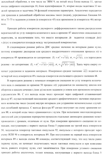 Способ определения технического состояния двигателей внутреннего сгорания и экспертная система для его осуществления (патент 2428672)