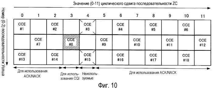 Устройство радиосвязи и способ расширения ответного сигнала (патент 2538776)