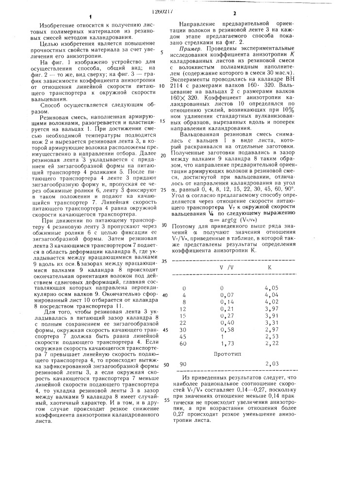 Способ изготовления листовых полимерных материалов с волокнистым наполнителем (патент 1260217)