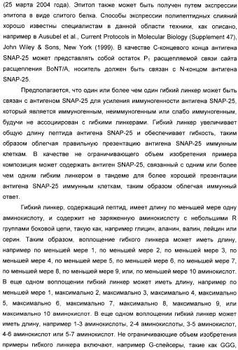 Иммунологические анализы активности ботулинического токсина серотипа а (патент 2491293)