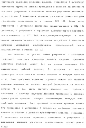 Система управления демпфированием подрессоренной массы транспортного средства (патент 2484992)