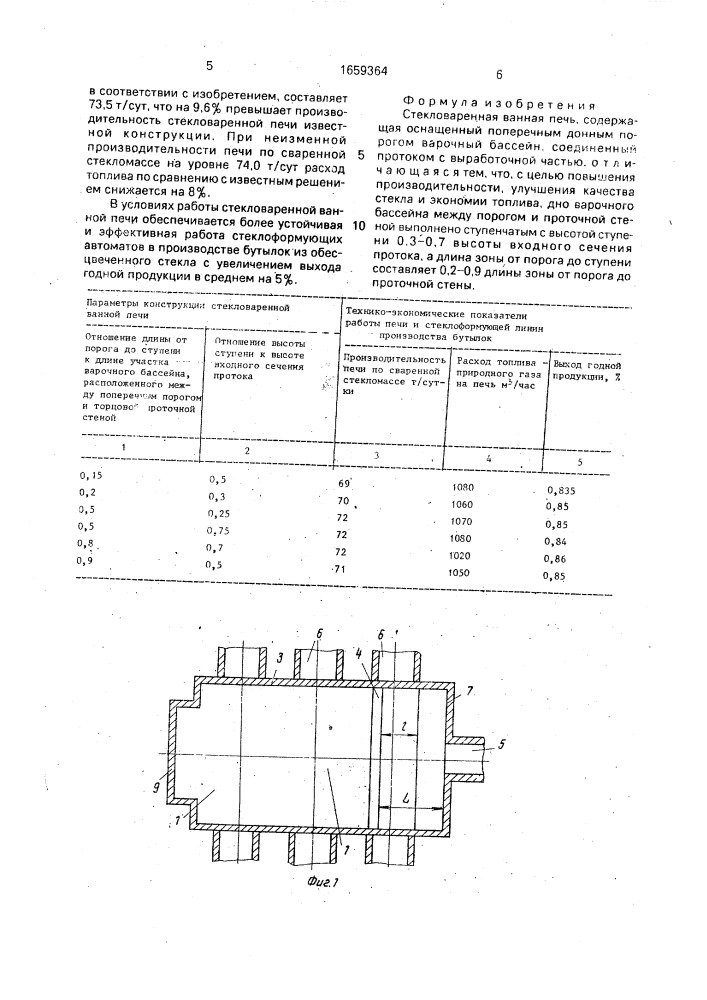 Стекловаренная ванная печь (патент 1659364)