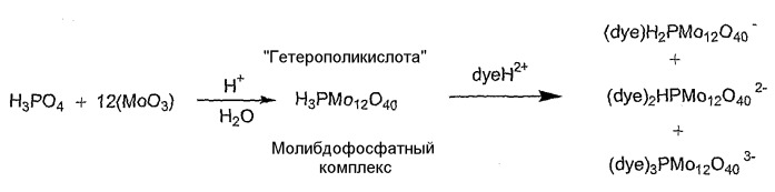 Композиция материалов сенсоров для определения химических соединений при следовых концентрациях и способ использования сенсоров (патент 2427834)