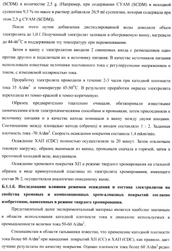 Композиционное металл-алмазное покрытие, способ его получения, электролит, алмазосодержащая добавка электролита и способ ее получения (патент 2404294)