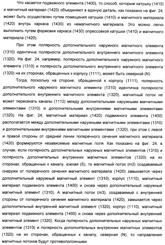 Электромагнитный привод и прерыватель цепи, снабженный этим приводом (патент 2388096)