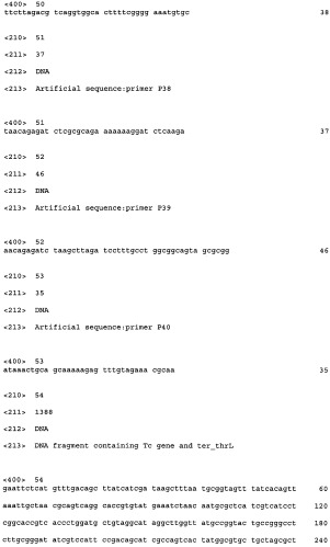 Способ получения l-цистеина с использованием бактерии семейства enterobacteriaceae (патент 2458981)