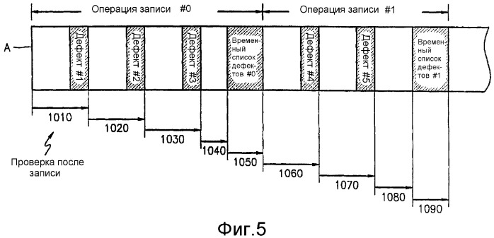 Дисковое запоминающее устройство с временной структурой описания диска (tdds) и с временным списком дефектов (tdfl) и способ и устройство для управления дефектом в этом дисковом запоминающем устройстве (патент 2288513)