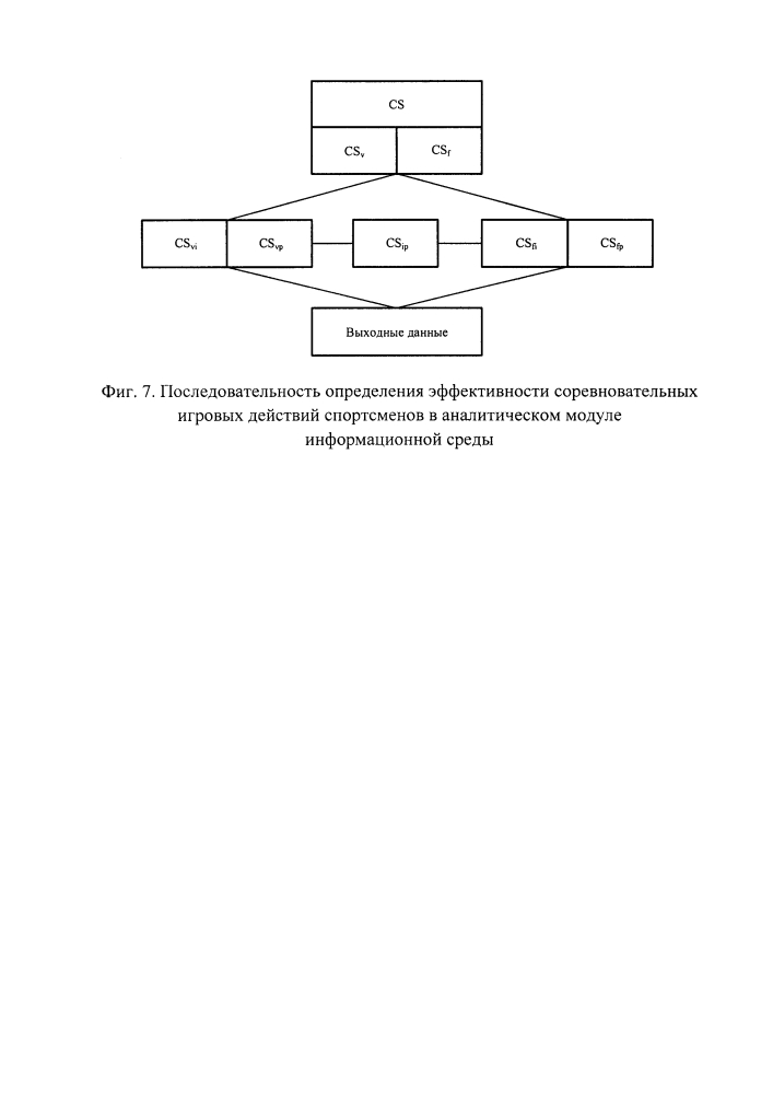 Способ регистрации и анализа соревновательных игровых действий спортсменов (патент 2599699)