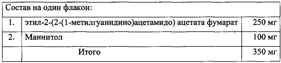 Средство для лечения ишемии, способ его получения и способ лечения ишемии (варианты) (патент 2620163)