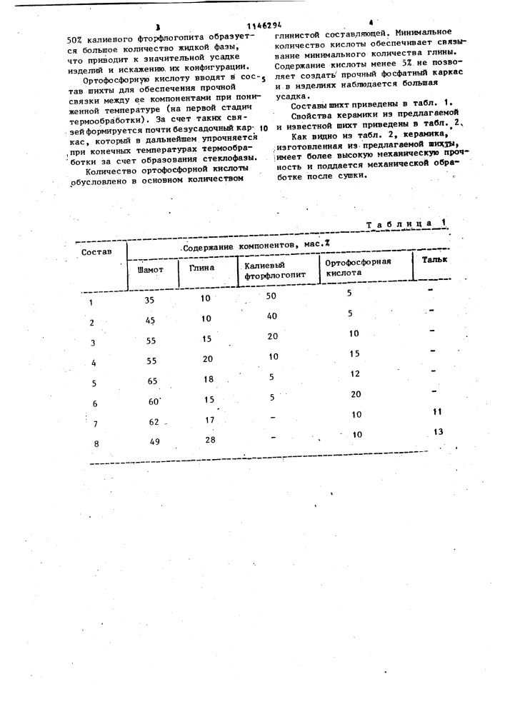 Шихта для изготовления электроизоляционной керамики (патент 1146294)